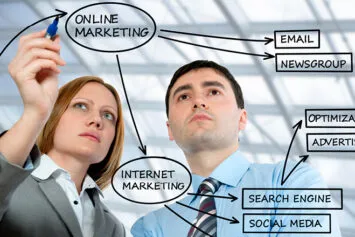Online QQI Marketing Communications Course from The Open College