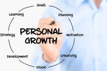 QQI Personal & Professional Development Course - Online Level 6 training from The Open College